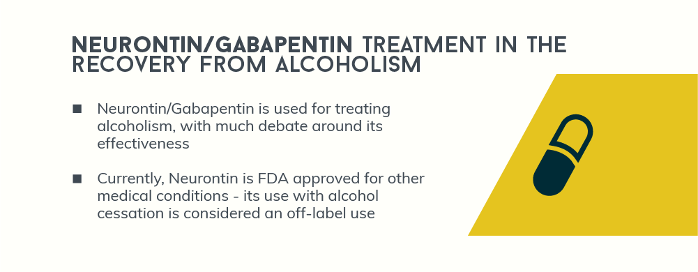 Neurontin and Gabapentin