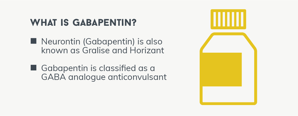 What is Gabapentin?