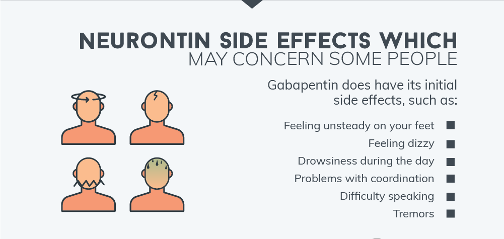 Neurontin Side Effects Which May Concern Some People