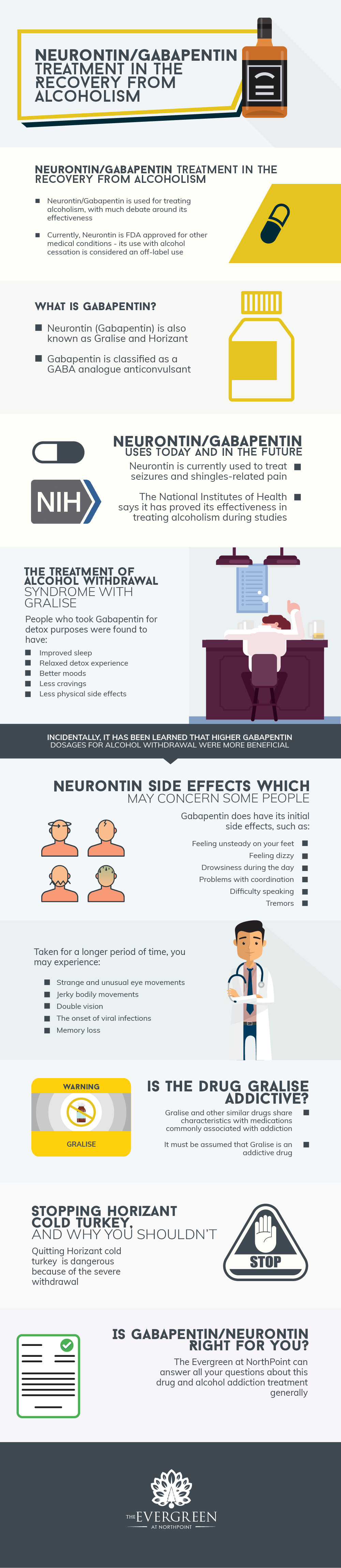 Neurontin Gabapentin Treatment in Recovery from Alcoholism