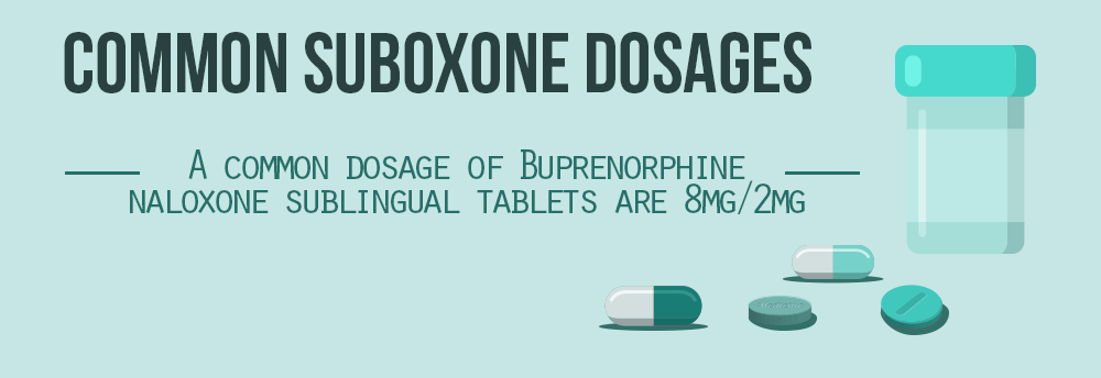 Common Suboxone Dosages