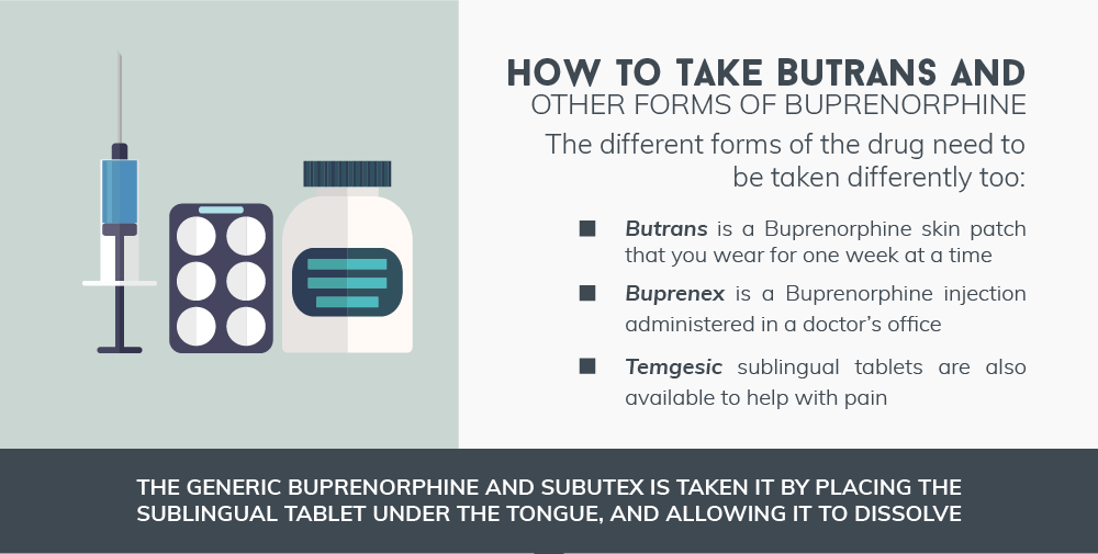 How to Take Butrans and Other Forms of Buprenorphine