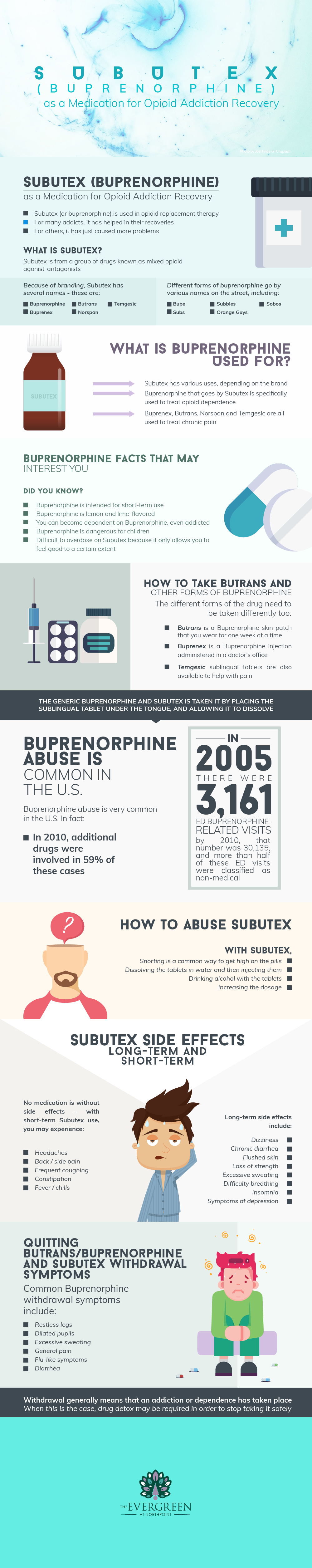 Subutex Buprenorphine as a Medication for Opioid Addiction Recovery