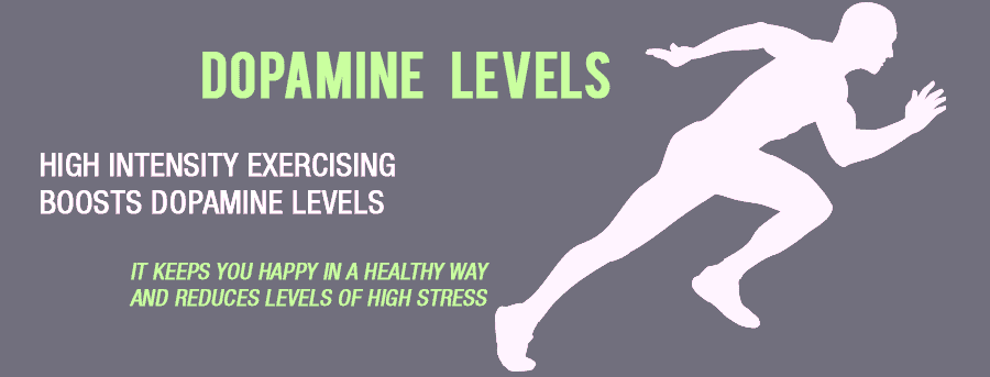 Boosting Your Dopamine Levels