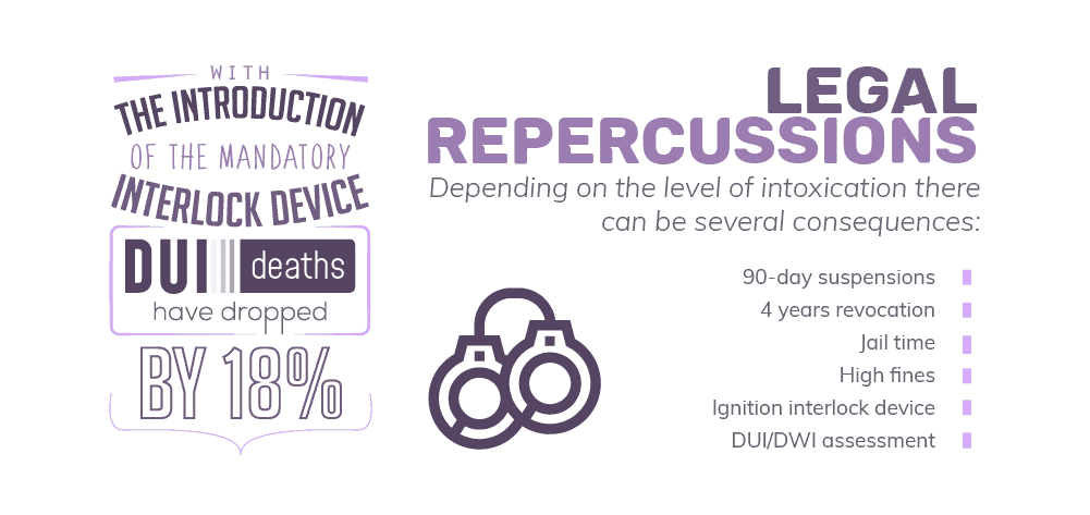 05-legal-repercussions