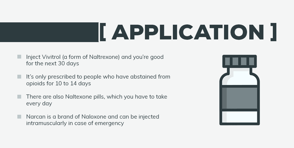 naloxone and naltrexone application