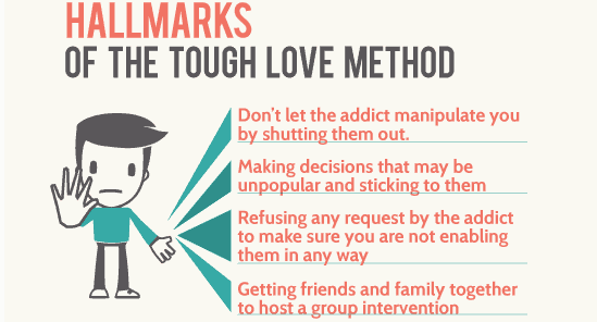 Hallmarks of the Tough Love Method