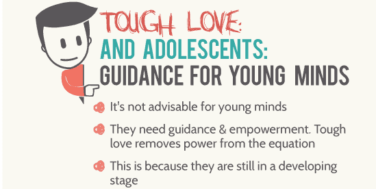 Tough Love and Adolescents: Guidance for Young Minds