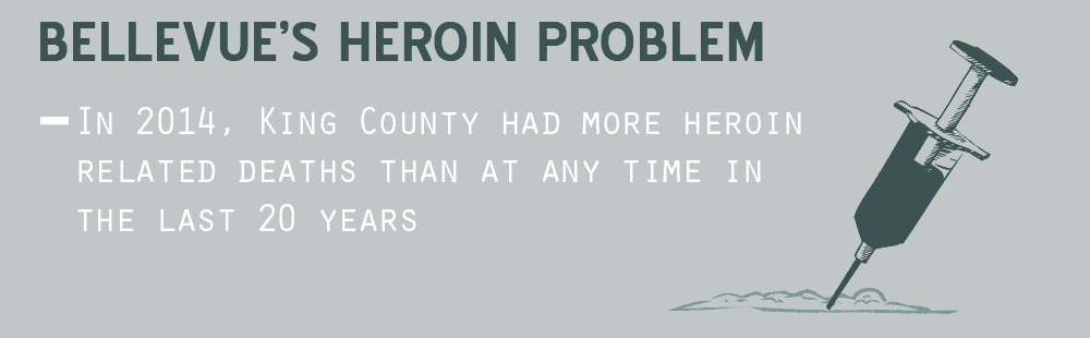 The Latest Stats on Bellevue’s Heroin Problem
