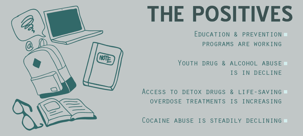 The Positive Trends about Drug Abuse in Bellevue