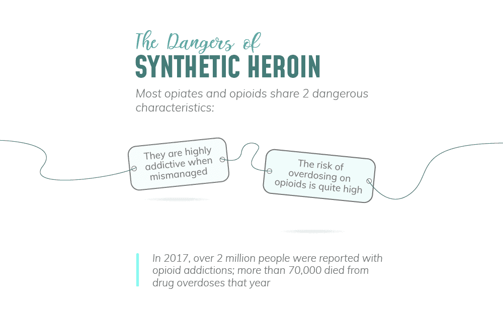 05 synthetic heroin dangers
