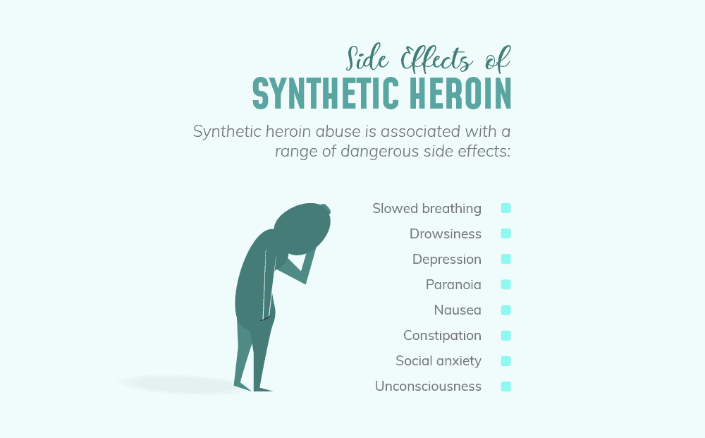 06 synthetic heroin effects