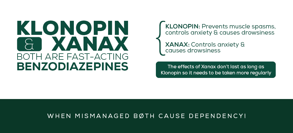 klonopin and xanax