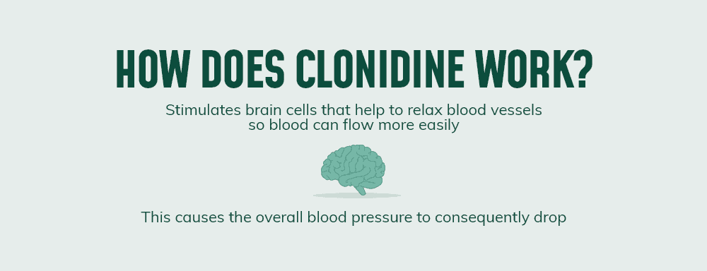 How Does Clonidine Work