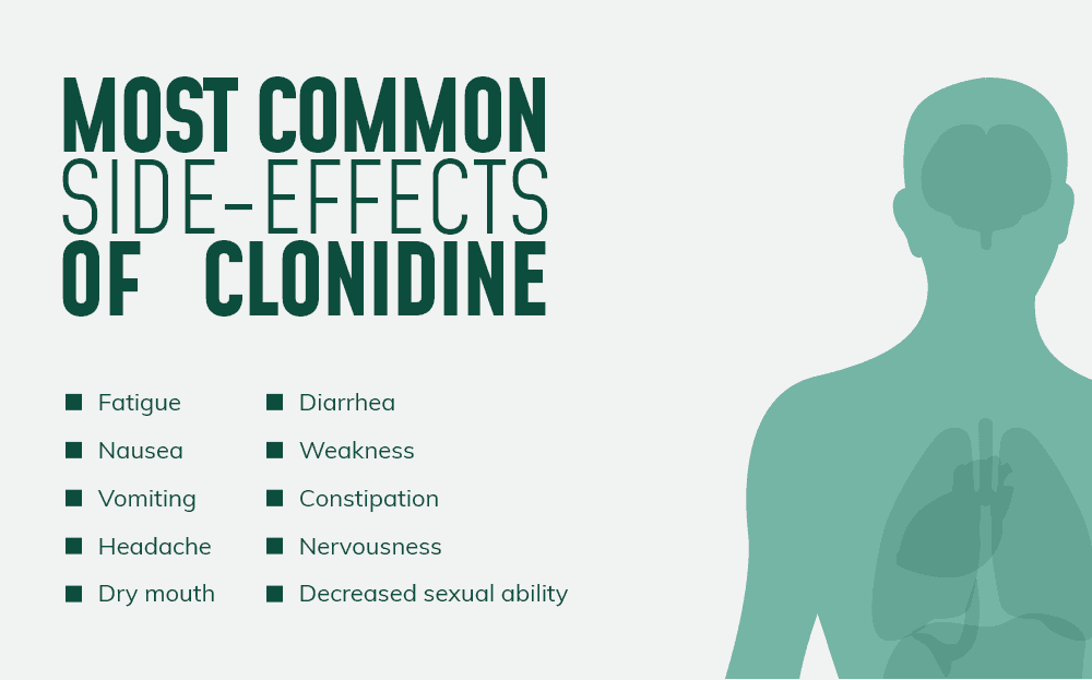 Clonidine Side Effects