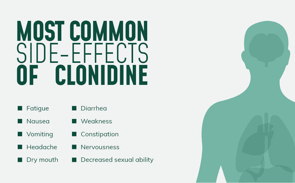 What to know about clonidine clonidine for anxiety clonidine effects