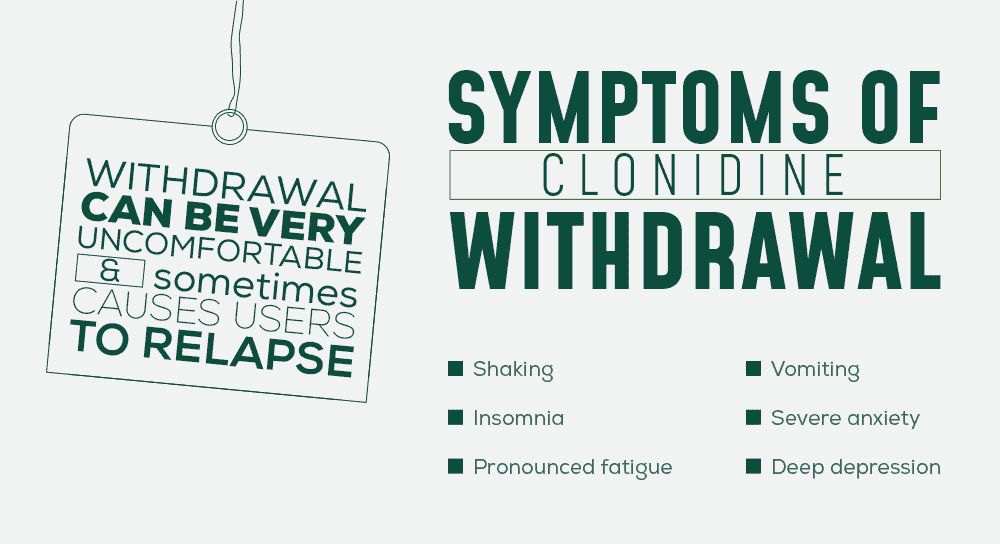Dangers of Clonidine Withdrawal