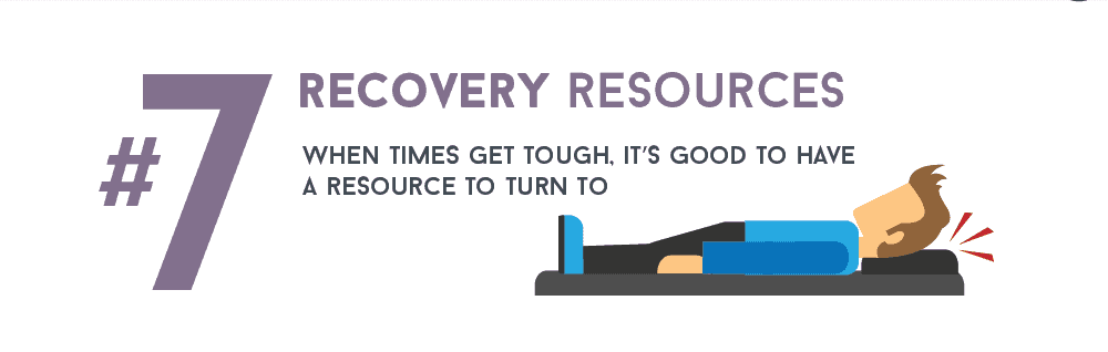 Recovery Resources