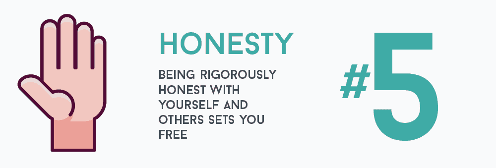 Honesty