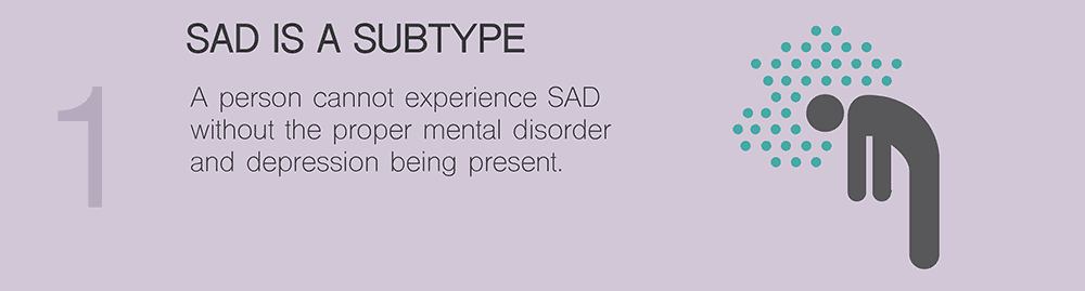 SAD is a Subtype