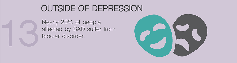 Outside of Depression