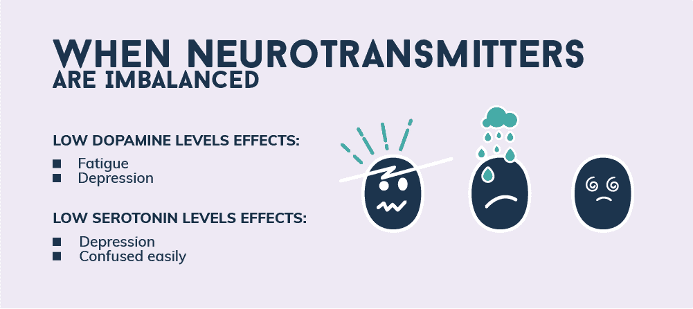 When Neurotransmitters are Imbalanced