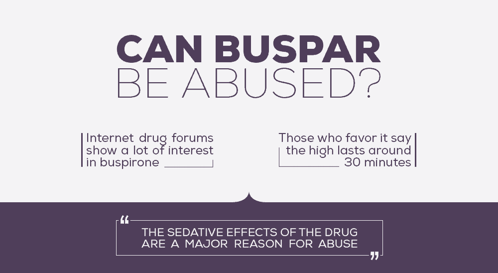 Can Buspar Be Abused