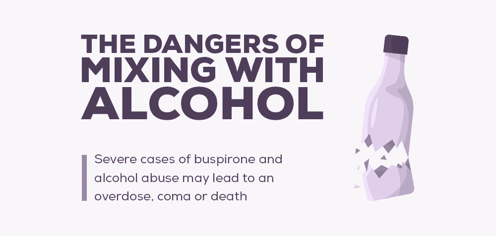 The Dangers of Mixing Buspirone with Alcohol