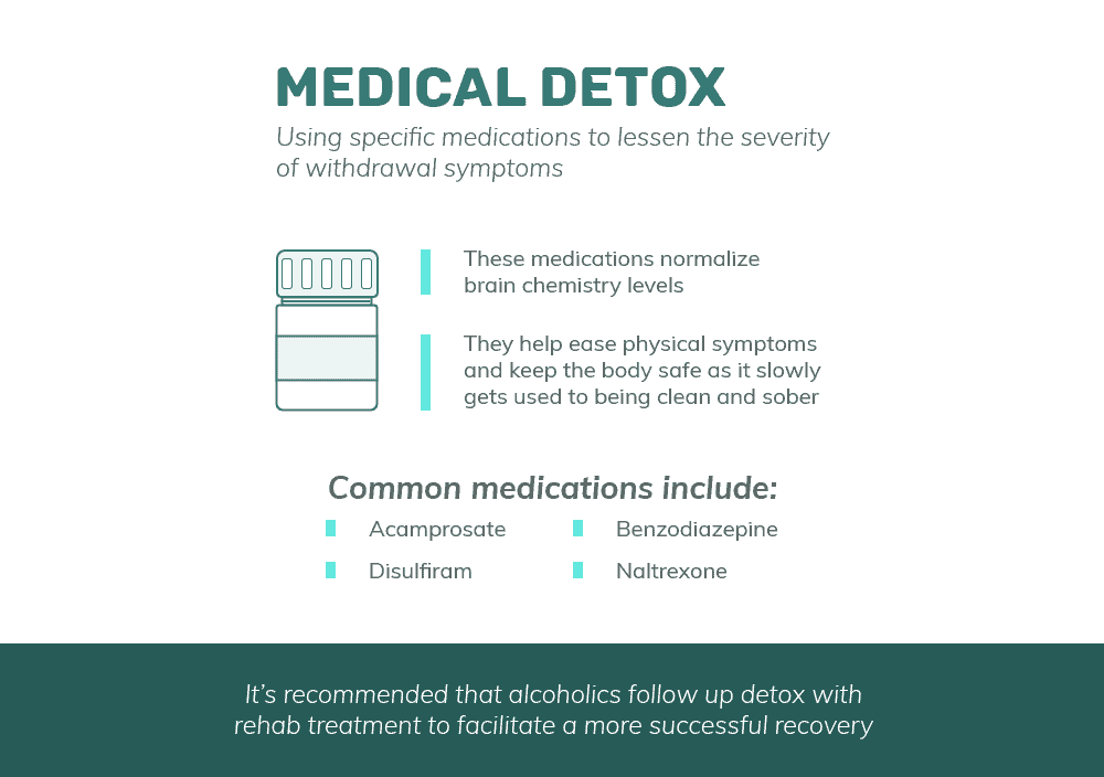 05-medical-detox