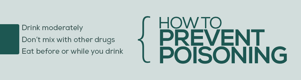 How to Prevent Liquor Poisoning