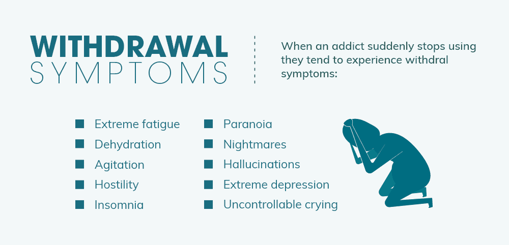 Stimulants Produce Withdrawal Symptoms