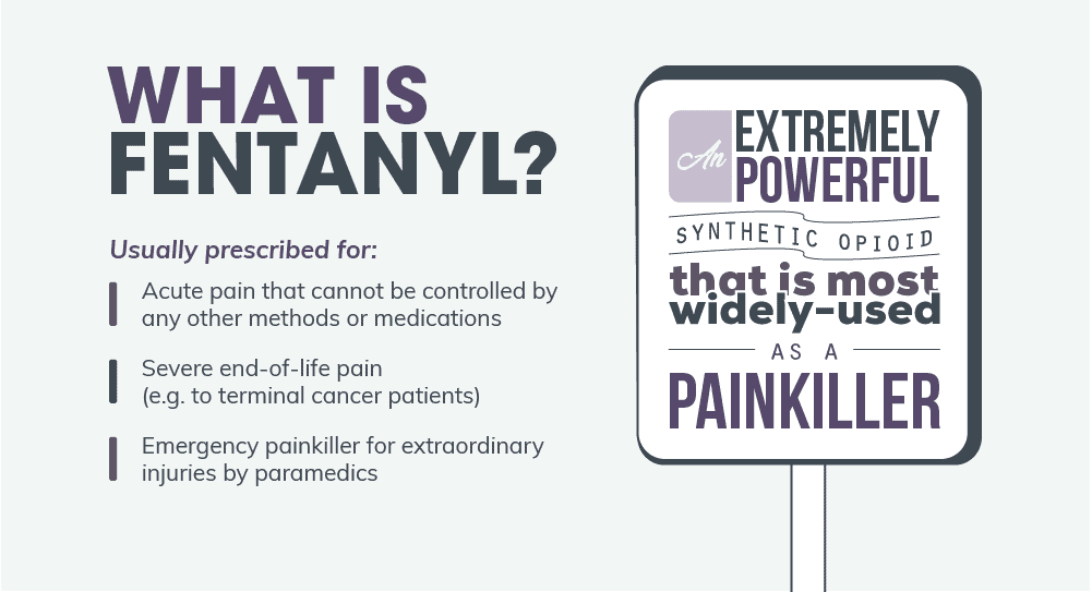 what is fentanyl