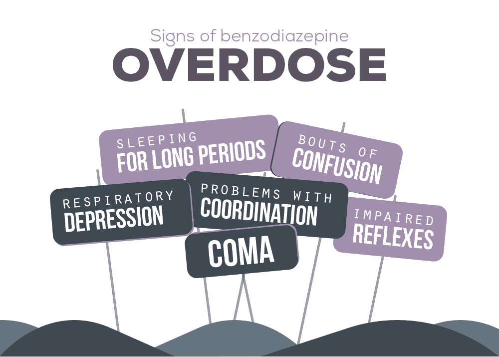 benzodiazepine overdose