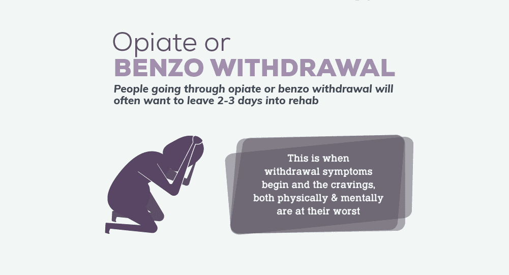 benzodiazepine withdrawal
