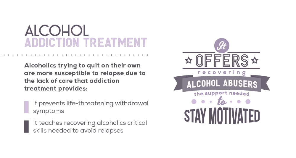 alcohol addiction treatment