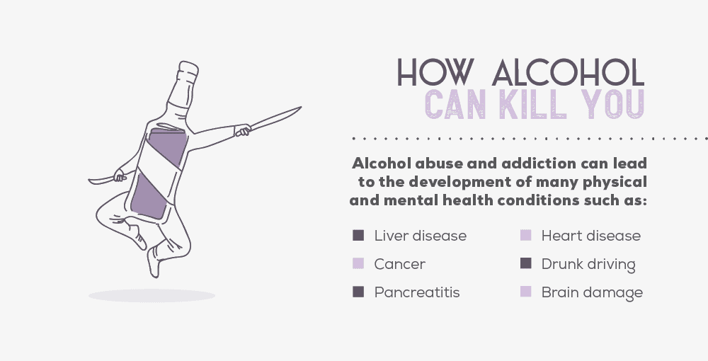 how alcohol can kill you