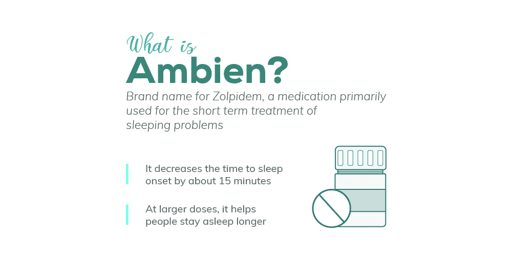 Ambien My Story of Sleeping with the Addictive Enemy Northpoint Seattle