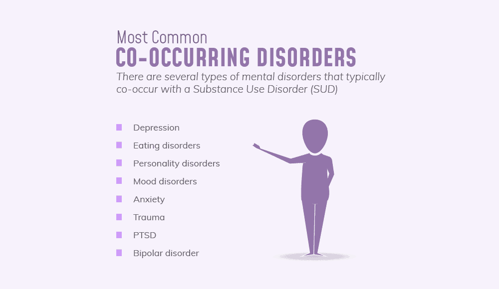 02-common-disorders