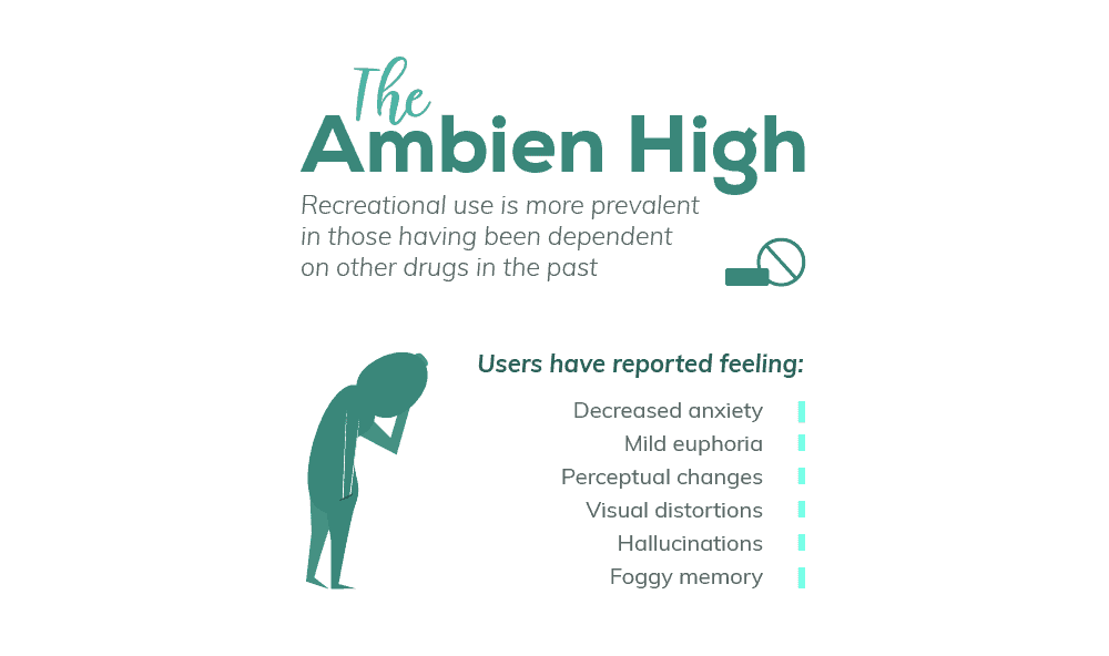 03-ambien-high