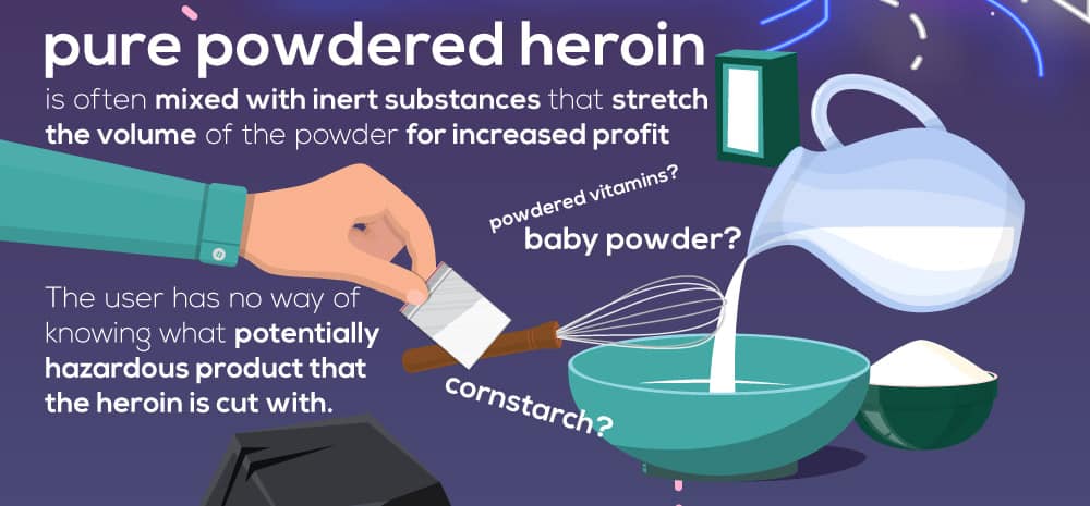 NPEvergreen Identifying Black Tar Heroin Infographic 6
