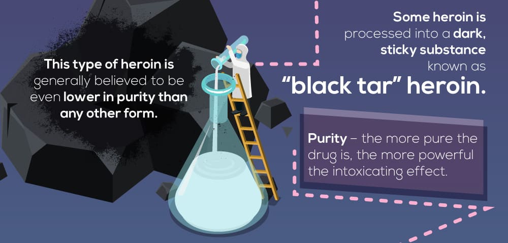NPEvergreen Identifying Black Tar Heroin Infographic 7