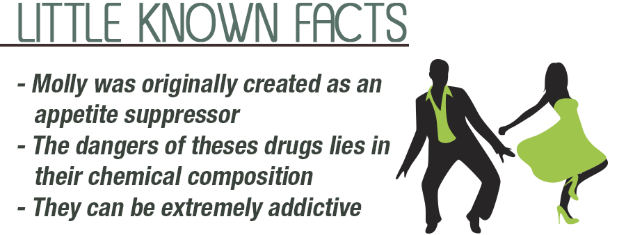 Little Known Facts About Designer Drugs