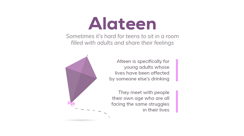 Information on Aberdeen Alateen
