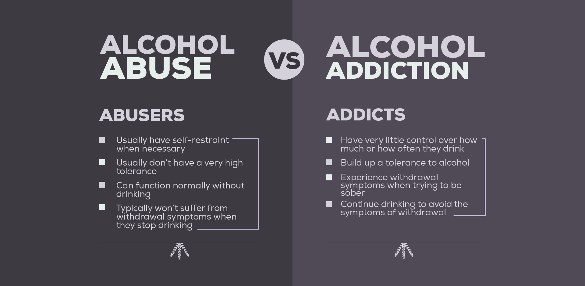 Alcohol Abuse Different From Alcohol Addiction