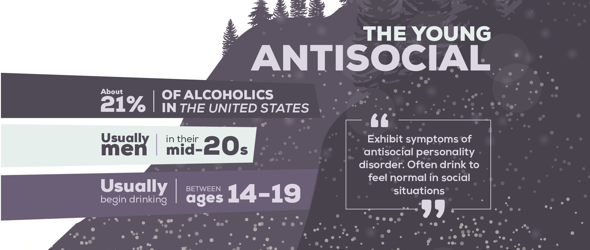 Types Of Alcoholic The Young Antisocial