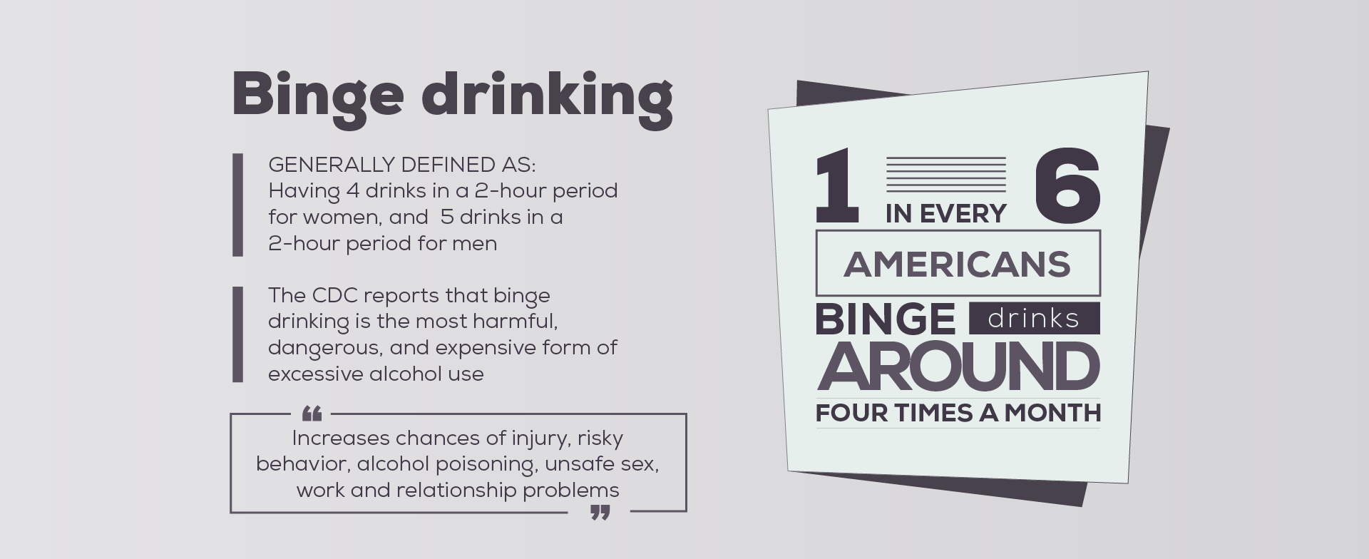 What Is Binge Drinking