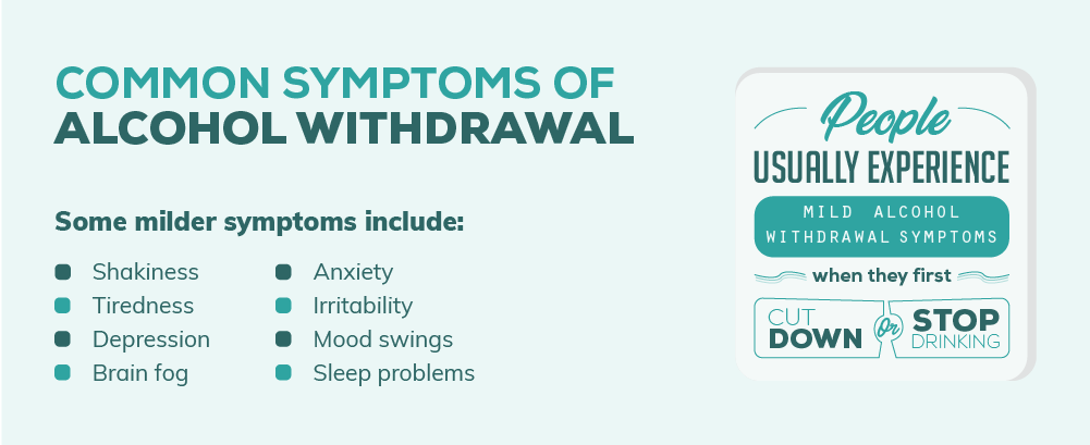 Does Ibuprofen Help With Alcohol Withdrawal?