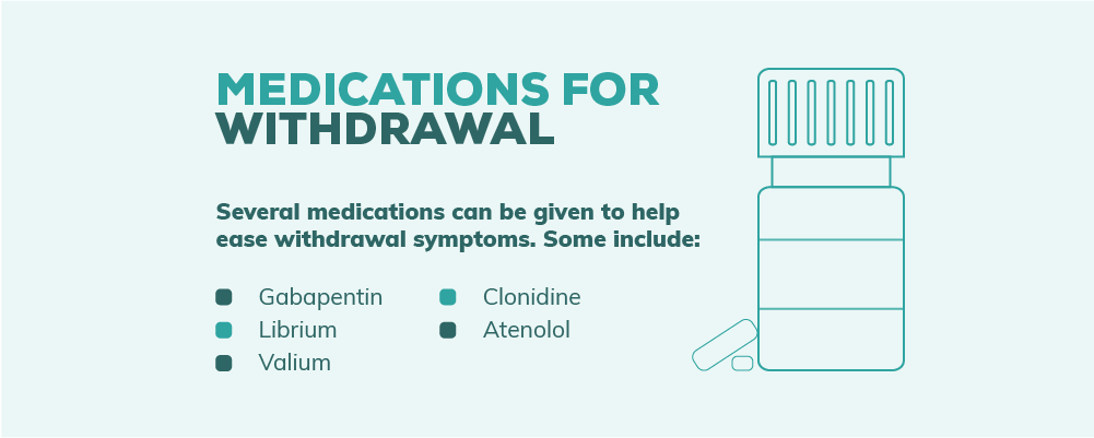 Medications to Help With Alcohol Withdrawal Symptoms