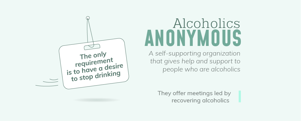 Information on Bonney Lake Alcoholics Anonymous