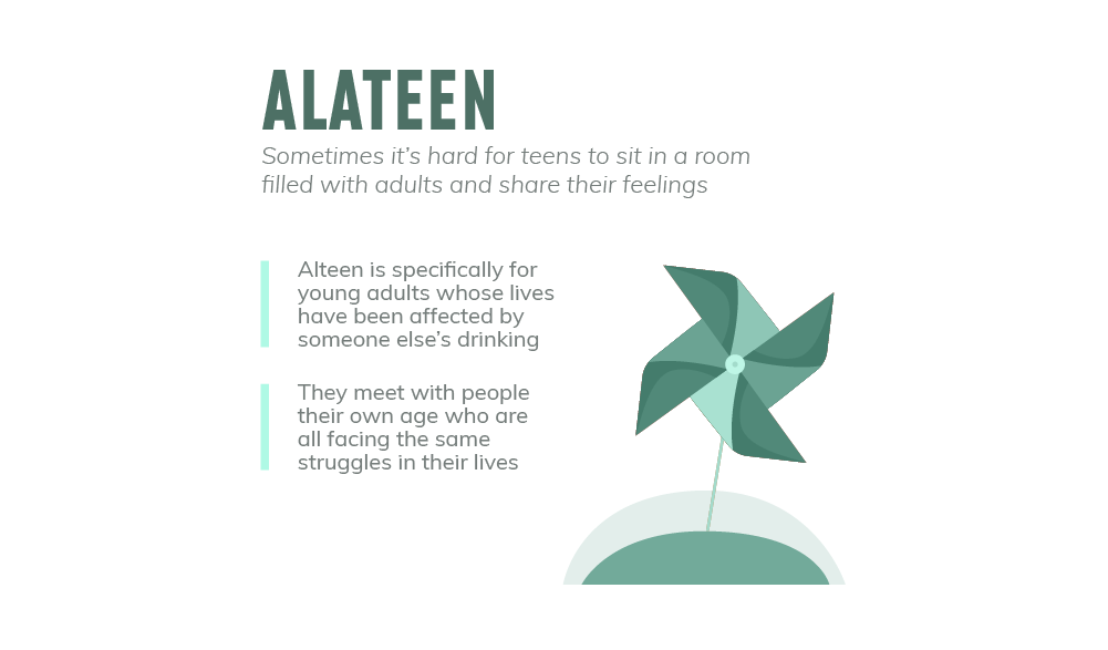 Information on Bonney Lake Alateen Meetings